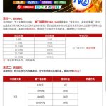 澳门新葡京2848老会员有充值过的送16回归彩金-老哥论坛-老哥社区-白嫖论坛