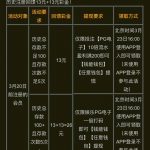 麻将胡了913 回馈彩金-老哥论坛-老哥社区-白嫖论坛